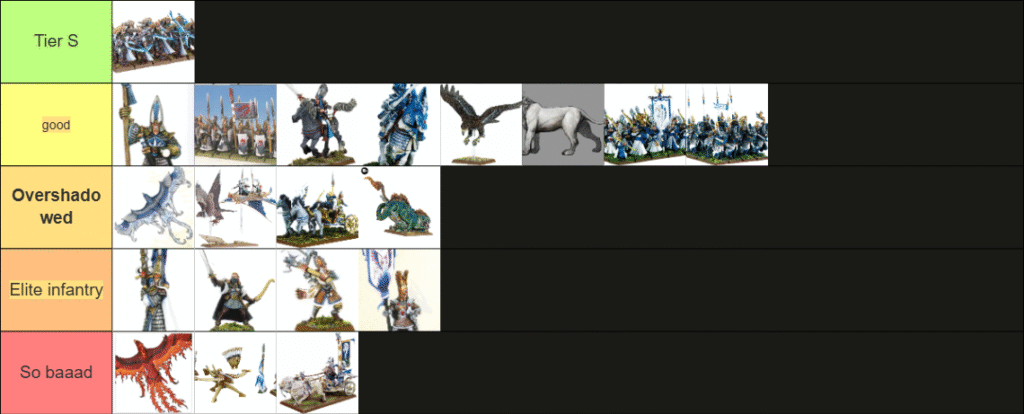 TIERLIST unidades Altos Elfos Warhammer The Old World 6 tierlist high elves units